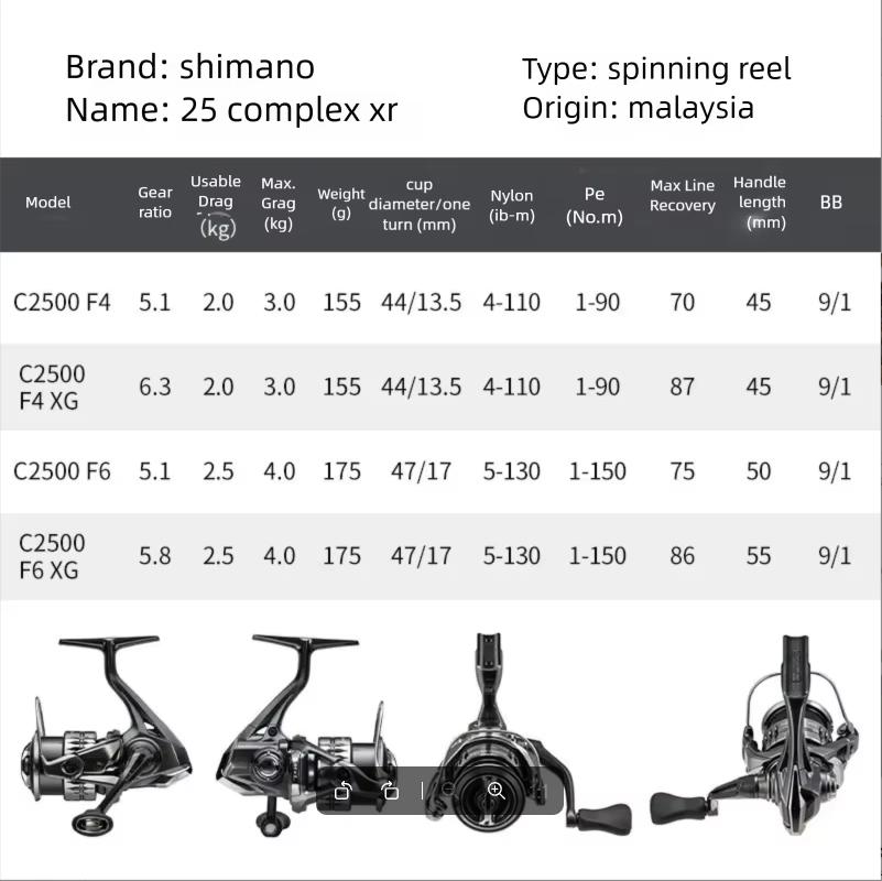 Moulinet spinning SHIMANO COMP - Daiwa Reel Fuego avis et prix